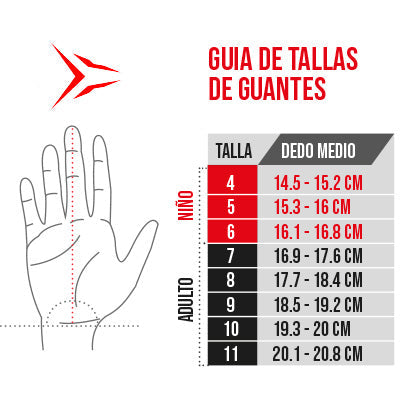 Talla de Guantes