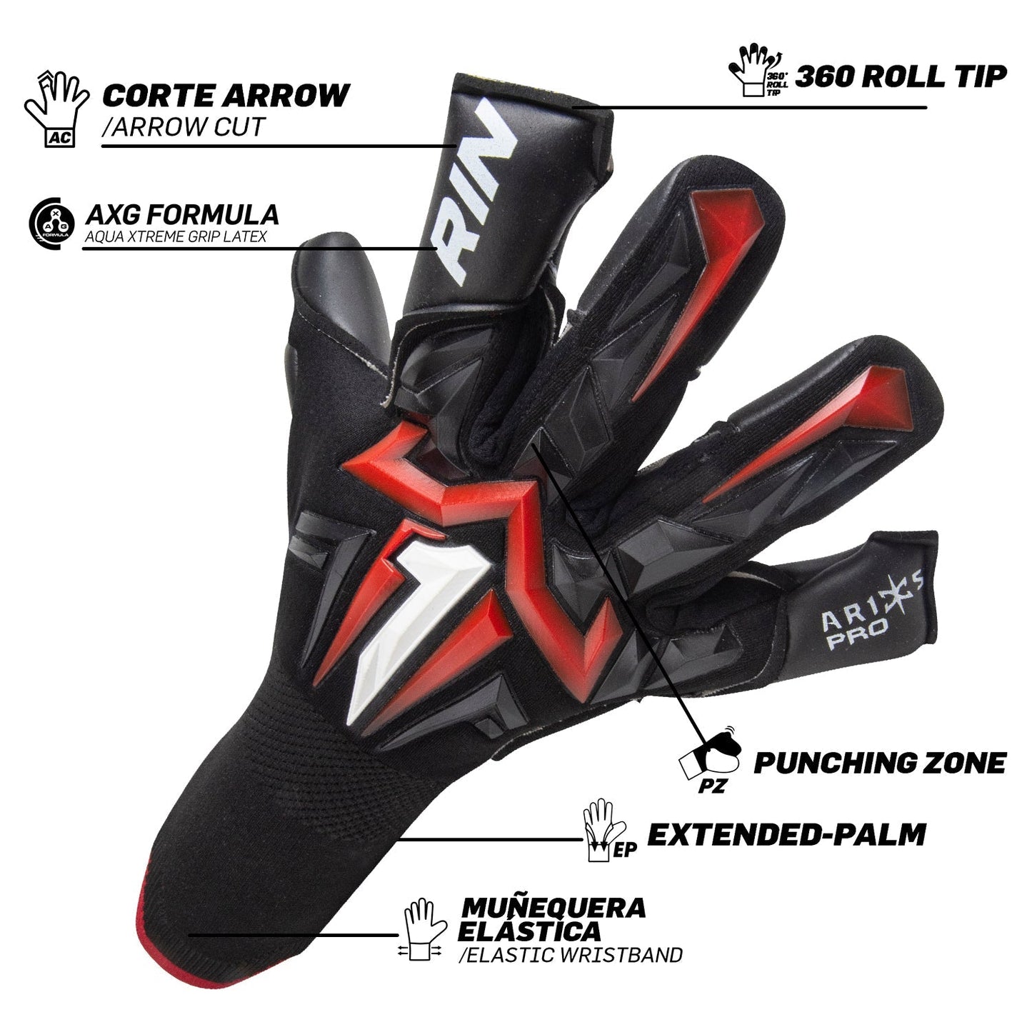 Guantes de Portero Rinat Aries X Pro | Corte Arrow | Palma AXG Formula | Entrenamiento y Competencia